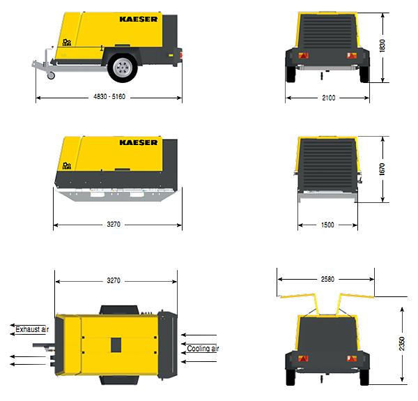 Габариты Kaeser M 135