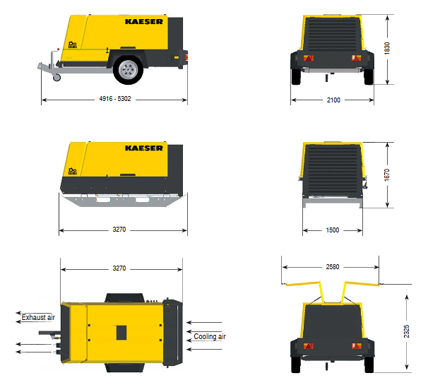 Габариты Kaeser M 170